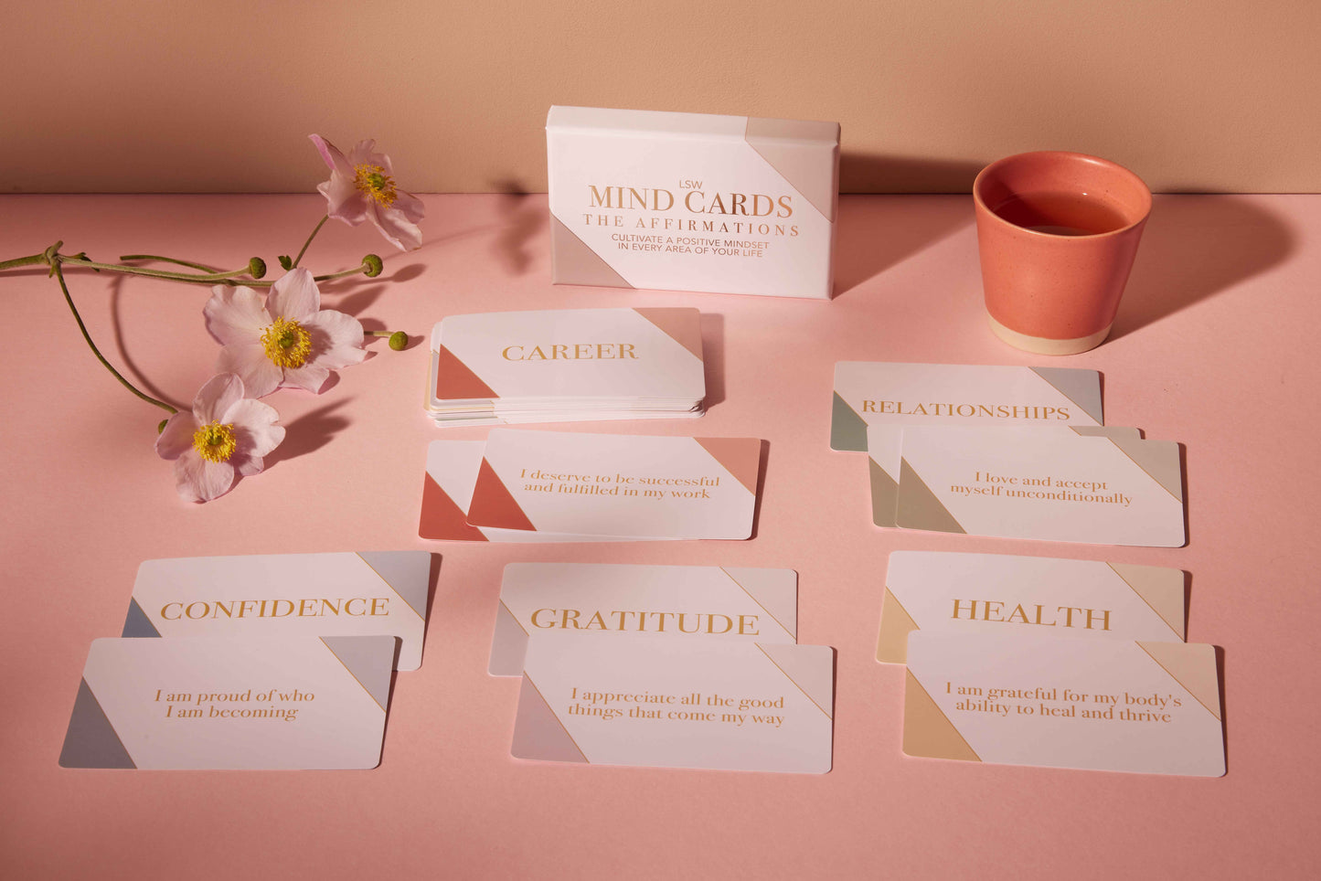 Mind Cards - The Affirmations